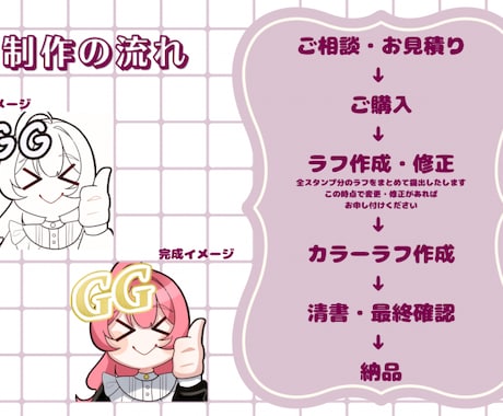 配信用のスタンプを制作します あなただけのオリジナルスタンプを制作します！ イメージ2