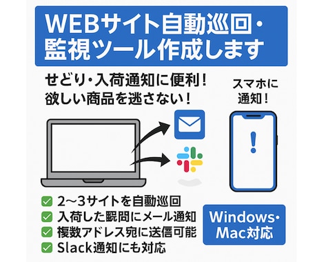 商品入荷を即通知！自動巡回•監視ツール作ります 在庫復活•入荷•値下げをリアルタイムで通知！ イメージ1