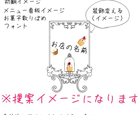 個性的で魅力的なロゴを作成致します 見た方に覚えてもらえるようなロゴを イメージ2