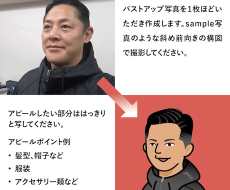 フラットな似顔絵を描きます 写真はちょっと…という方に、色々と使いやすい似顔絵です。 イメージ2