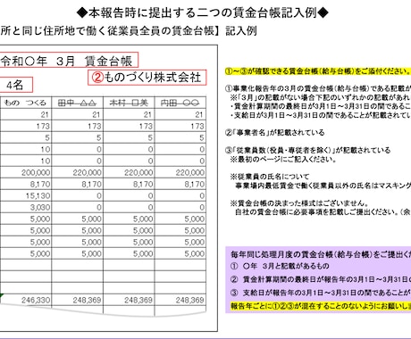 認定支援機関が対応！『事業化状況報告』を代行します インボイス対応＆経済産業省の認定機関による安心＆安全サービス イメージ2