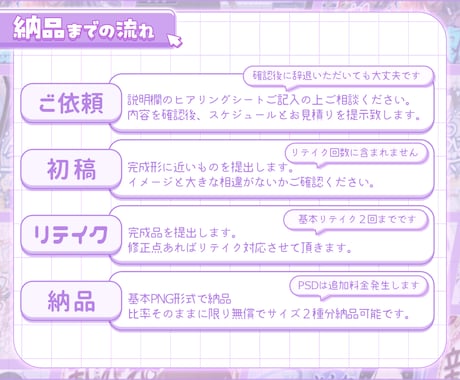 Vtuber様向け！配信サムネイル制作します 【セット商品多数】どんなジャンルもお任せください✨ イメージ2