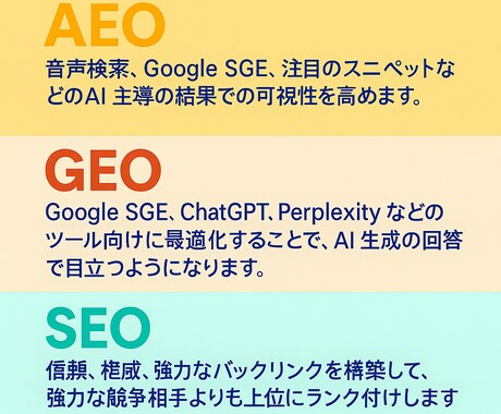 AEO対策！企業の生死を分けるAI新集客戦略します 30月間AI対策！AEO・GEOの覇者だけが未来の顧客を独占 イメージ2