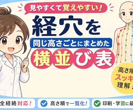 経穴を同じ高さごとにまとめた横並び表をお譲りします 現役鍼灸師、あん摩マッサージ指圧師の妻が作成しました。 イメージ1