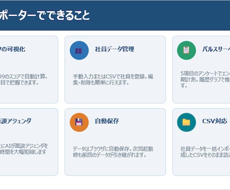 社員の離職リスクを見える化します Windows専用アプリ人材サポーター イメージ1