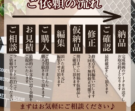 TV業界経験者！MV・動画制作全般承ります MV,YouTube,TikTok,Instagram,広告 イメージ2