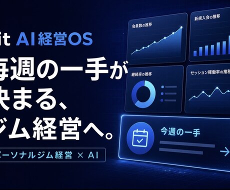 店舗集客向けLPを一括制作します 構成・文章・デザイン・実装・公開までまとめて対応 イメージ2