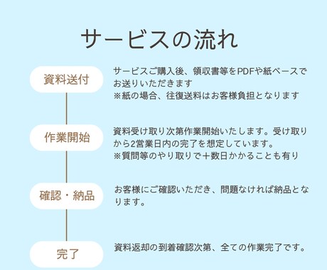 freee会計）仕訳入力＆領収書をPDF化します 現役経理がひと月分の経理処理を代行します！ イメージ2