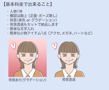 限定5名★ゆるかわSNSアイコン描きます 実績作り特価・GIFアニメプレゼント付き♪ イメージ2