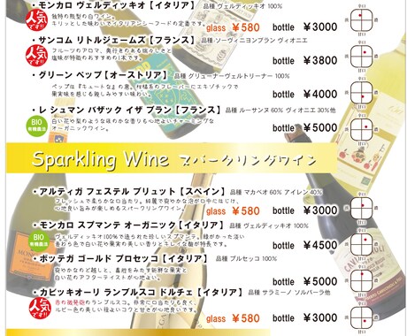 飲食店での販促ツール、全て作成致します 売りたい商品、高利益率商品が売れるメニュー作りませんか？ イメージ2