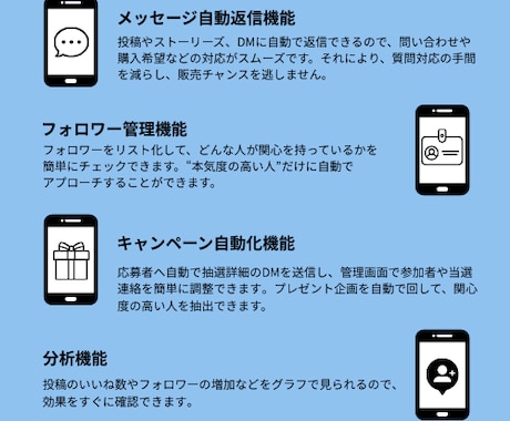 DM自動化ManyChat導入を完全サポートします Instagram新時代の必須ツール！アカウントを伸ばします イメージ2