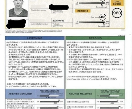 TOEIC必勝法教えます TOEIC920点の私がノウハウを惜しみなくお伝え！ イメージ2