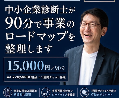 中小企業診断士が事業のロードマップを整理します ロードマップ納品＋1週間チャット伴走｜本格コンサル前の整理に イメージ1