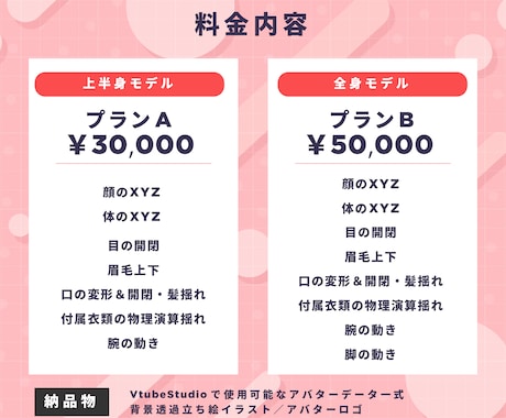 企業級Vtuberモデルを初心者向けに制作します 販売実績50件超え！分かりやすい値段設定で理想的なモデル作成 イメージ2