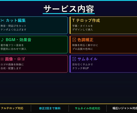 YouTube動画編集を丸ごとお任せしますます テロップ・カット・BGM全込み!初心者歓迎 イメージ2