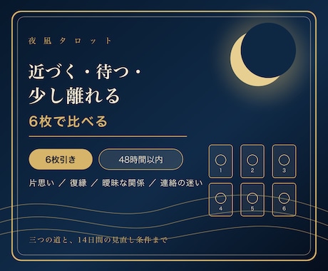 近づく・待つ・少し離れるを6枚で読みます 3つの道を比べ、今選ぶ道と14日間の判断基準を返します イメージ1