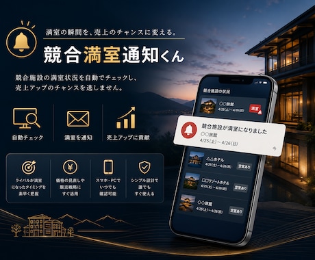 競合の満室を、あなたの宿の利益アップに変えます 競合の満室状況を、通知する自動化サービスを導入しませんか？ イメージ1
