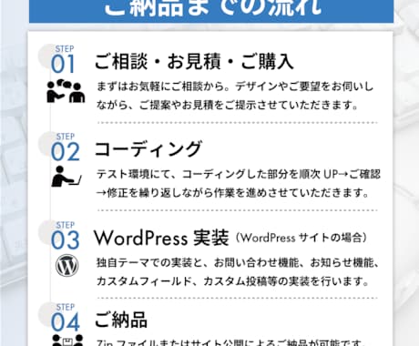 HPコーディング・WordPress実装いたします HTMLコーディングからWordPress構築まで対応！ イメージ2