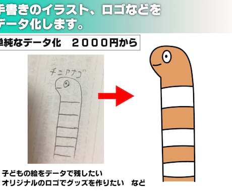 あなたのイラスト、ロゴをデータ化します イラストソフトがない、いつまでもデータで残したい絵がある人へ イメージ2