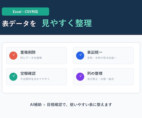 Excel・CSVを見やすく整理します 重複・表記ゆれ・空欄を整えて納品します イメージ1