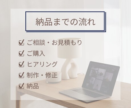 バナー、サムネイル画像作成致します 「目を引く、クリックしたくなる」バナーを提供致します！ イメージ2
