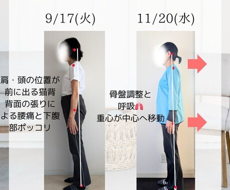 3か月で体ぐせ改善！キレイな姿勢をつくります ～6/30特別価格！産後・更年期世代の身体を土台から整えます イメージ2