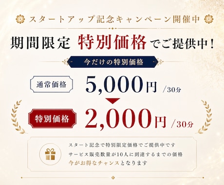 あなたの潜在意識を書き換えるコーチングをします 新しいゴール、セルフイメージを獲得する現実創造コーチング イメージ2