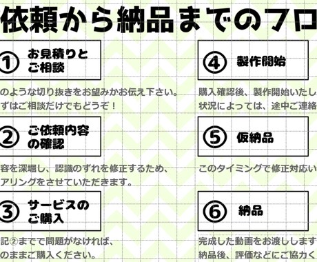 個人VTuber様の切り抜き動画2本製作します 3分動画であなたの個性を発信！Twitterの埋め込みにも◎ イメージ2