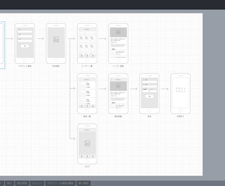 スマホアプリのUI/UX設計書を作成します 設計書の作成に悩んでいる方へ綺麗な設計書を納品します イメージ1