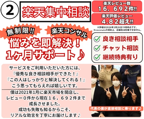 楽天評価１６，０００件の店舗に１カ月相談できます ・売上UP・利益UP・効率化・相談相手・何をするか迷ってる方 イメージ1