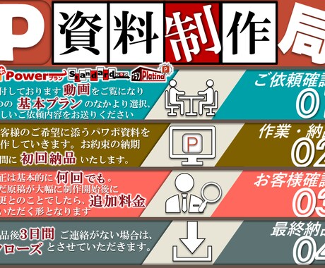 動くパワーポイントを仕上げます 今までにないパワーポイントを仕上げます！ イメージ1