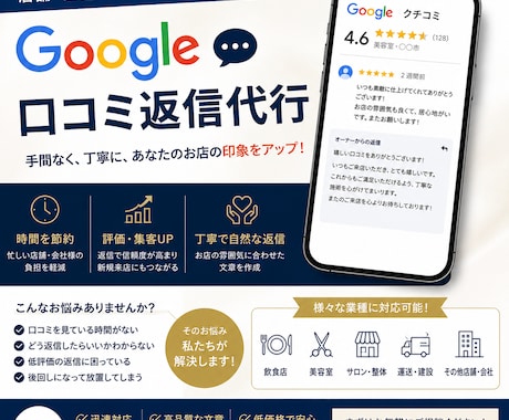 口コミ返信を代行しています。ます 「24時間以内返信代行」「クレーム返信サポート込み」 イメージ1