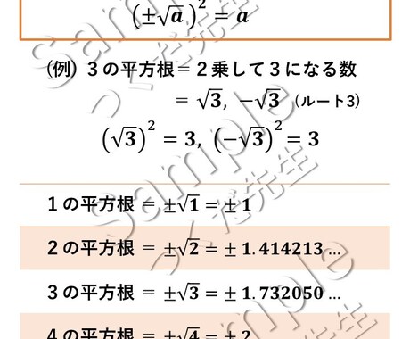 中学数学【平方根】の集中講座を行います 全４回の講座で基礎から演習まで「平方根」をすべて教えます！ イメージ1