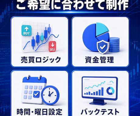 あなたのFX手法をMT4/MT5のEAにします ソースコード込み＋バックテスト検証レポート付きで納品します イメージ2