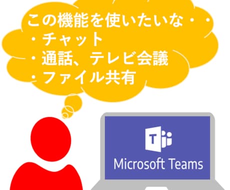 Microsoft Teamsの疑問にお答えします Teamsの新規導入もご相談ください！ イメージ1