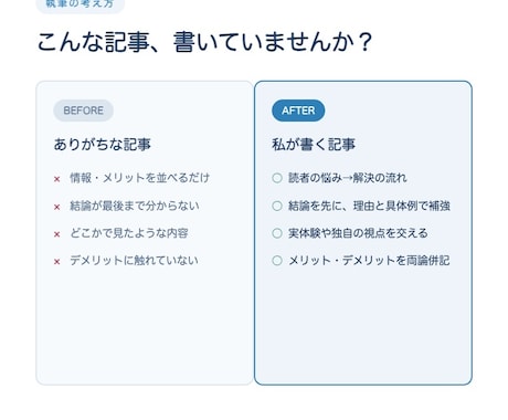 SEO記事を構成案から丁寧に書きます 締切より早く初稿をお届け。丁寧な修正対応も。 イメージ2