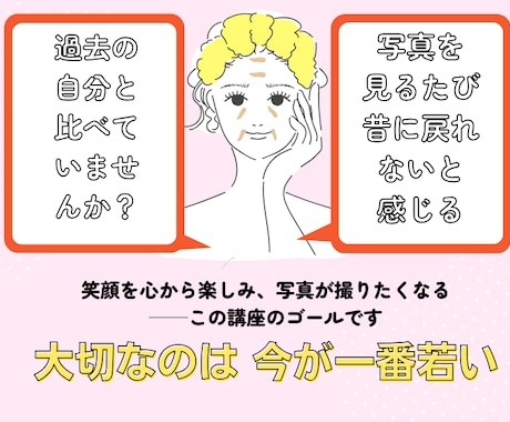 癖を抜く60分体験レッスン！自力でお顔が変化します アラフィフ向け♪顔の癖を改善し自然な笑顔を取り戻すレッスン イメージ2