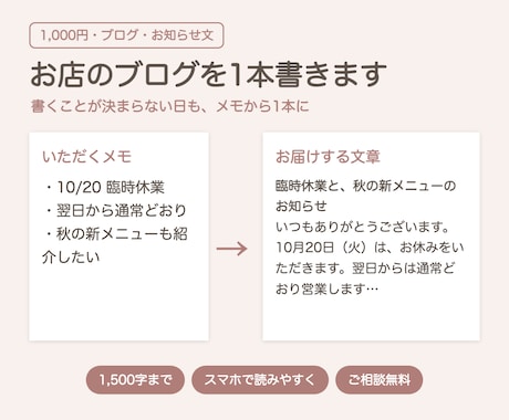 お店のブログ・お知らせ文を1本書きます イメージ1