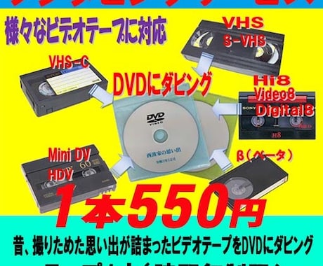 VHS MiniDV Hi8を ダビングます 元ビデオテープ10本分の特別価格です イメージ1