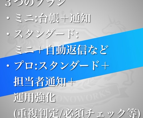 問い合わせ受付を自動化します 受付→台帳→自動返信→通知まで イメージ2