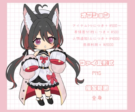 デフォル・ミニ・SDキャラお描きします まずはお気軽にご相談くださいませ！ イメージ2
