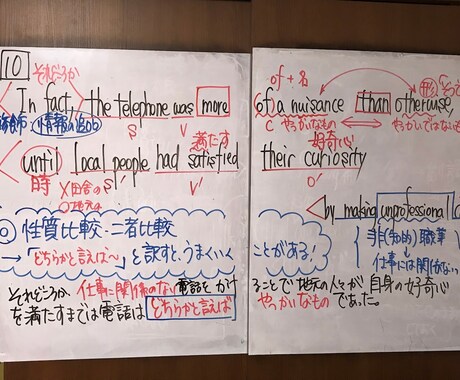 大学院入試を徹底サポート！あなたの夢を実現します 英語・小論文・研究計画・面接など徹底的にサポートします！ イメージ1