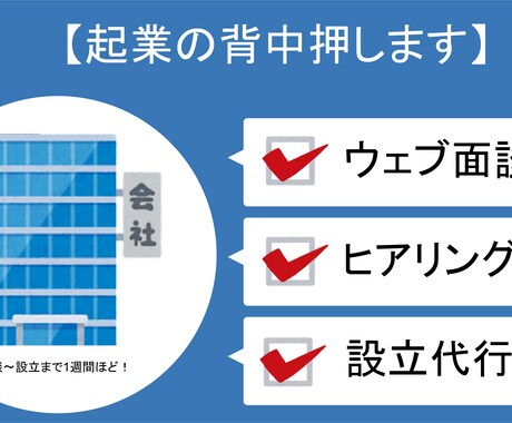3万円で起業の背中押します 起業相談から設立代行まで承ります イメージ1