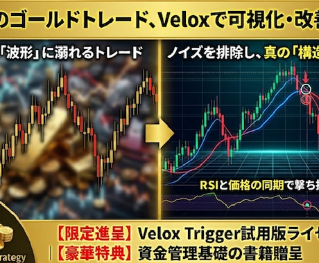 ゴールドで専業トレーダーになる「最短の道」教えます ​「秒勝の確信」を掴み、専業トレーダーへの扉を開きましょう イメージ1