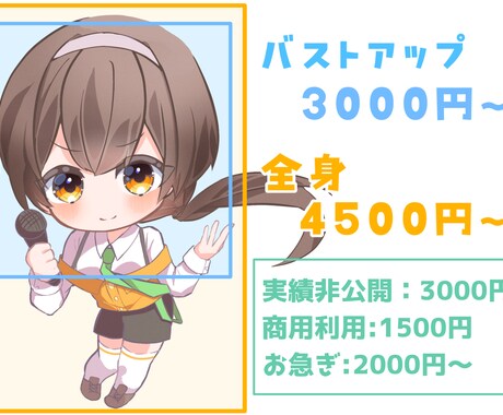 可愛いデフォルメ、ミニキャラ描きます SNSアイコンやグッズ作成、配信におすすめです！ イメージ2