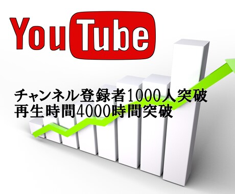 youtube収益化のお手伝い！拡散ツール教えます 合法的にチャンネル登録者と再生時間ゲット！