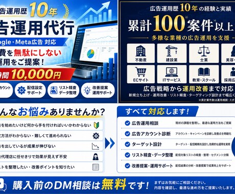 広告運用代行・設定・改善支援します 広告設定・リスト精査・運用改善まで対応 イメージ1