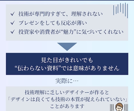 専門知識を伝えるビジネススライドを作成します 技術理解 × デザイン × 論理構成で伝わる資料を作成します イメージ2
