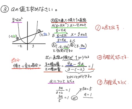 オンライン学習サポート1時間体験できます 絵や楽しい方法で勉強と心をサポート！体験レッスン30分から イメージ2