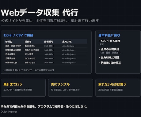 Webからのデータ収集を代行し、集計まで行います イメージ1